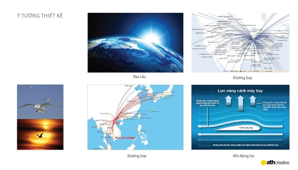 THIẾT KẾ BOOTH TRIỂN LÃM VIETNAM AIRLINES